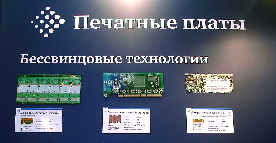 Бессвинцовые технологии