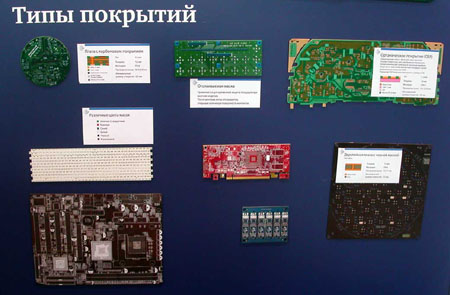 Типы покрытий