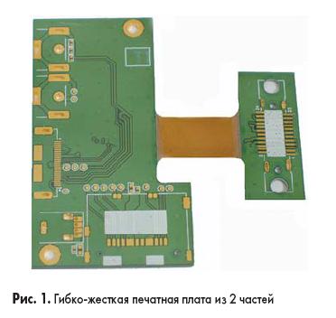 Гибко-жесткая печатная плата